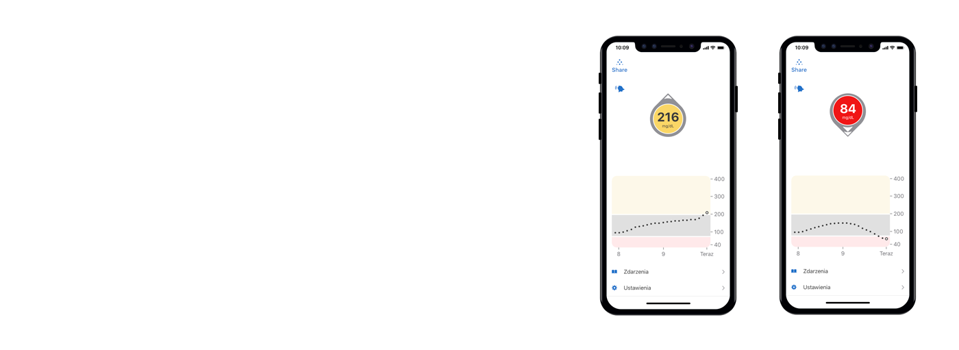 Dostosuj alerty wysokiego i niskiego poziomu za pomocą Dexcom G6 CGM